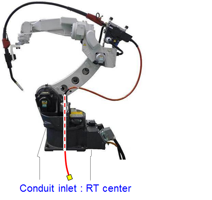 Hegesztőrobot